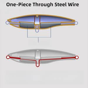 Señuelo de Pesca SNEDA de 125 mm/78 g, Tipo Lápiz, Hundimiento Rápido, Largo Alcance, para Agua Salada, Pesca de Atún y Grandes Peces Pelágicos en Alta Mar - Product Image 3