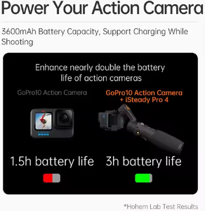 Estabilizador de cardán Hohem <span class=keywords><strong>iSteady</strong></span> Pro <span class=keywords><strong>4</strong></span> de 3 ejes estabilizador de cardán de montaje de trípode de mano antivibración compatible con GOPRO Hero - Product Image 3