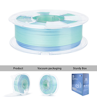 Filament d'imprimante 3D ZIRO Pla Rainbow, dégradé multicolore, matériaux d'impression 3D, plastique, soie brillante, filament Pla