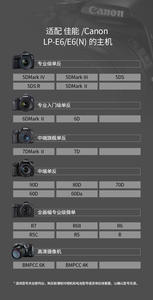 Baterai kamera <span class=keywords><strong>FB</strong></span> LP-E6 cocok untuk kamera Canon EOS DSLR R5 R6 5D4 6D 5D3 80D 5D4 R7 - Product Image 4