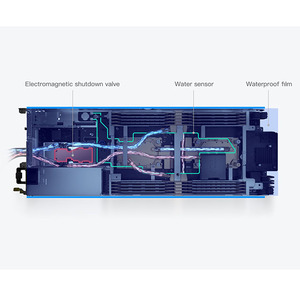 Xfusion fusionserver xh321 V7 máy chủ nút mật độ cao vượt trội với mật độ công suất tính toán vượt trội - Product Image 1
