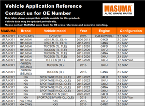 ไส้กรองอากาศเครื่องยนต์ MFA-K371 MASUMA สำหรับรถยนต์ FORD ป้องกันฝุ่นละออง อะไหล่ทดแทน - Product Image 2