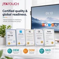 Tableau blanc interactif intelligent 86 pouces 4K UHD RK3576 Android 16 Ready pour l'éducation et les conférences