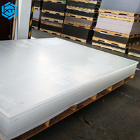 Panneau acrylique transparent XINTAO pour feuille de laminage photo par sublimation
