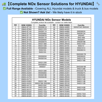 Sensor de Óxido de Nitrógeno (NOx) para Motor Diésel Hyundai D4CB G4KJ, 12V 24V, Longitud de Cable Personalizada, Certificado ISO, Venta al Por Mayor del Fabricante