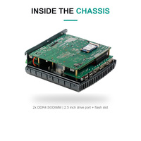 PC Mini Industri Tanpa Kipas 6x COM RS232 Dual LAN VGA HD DC 12V GPIO I5-8250U I7-8650U