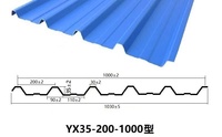 Z150 0.5mm Flexible Galvanized Corrugated Sheets Customization Colors for Commercial Construction Roof