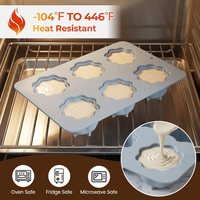 SILIKOLOVE Moule à mousse en silicone personnalisable à 6 cavités en forme de citrouille, antiadhésif platine LFGB, sans BPA, pour gâteaux