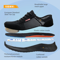 Chaussures de sécurité basses respirantes en maille Fly-Knit, avec embout en acier anti-choc et anti-perforation, pour l'industrie manufacturière et la construction