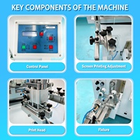 Máquina de Serigrafía Semiautomática para Superficies Curvas, para Botellas de Plástico y Vidrio Redondas, Cuadradas y Ovaladas