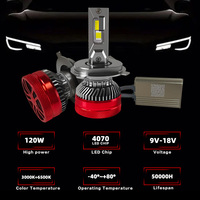 Ampoule de phare LED super lumineuse 120W 5600LM bicolore pour voiture, contrôle intelligent par application, système de refroidissement en cuivre, vente en gros