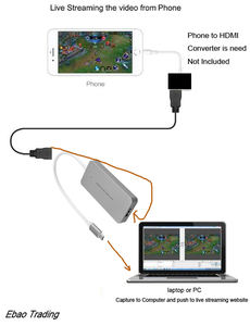 HDMI к USB-3,0 Type-C, 1080P, 60 кадр/с для PS4 PS5 - Product Image 5