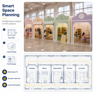 Ensemble de jeux d'intérieur pour enfants, façades de commerces pastel, pour jeu de rôle en ville : Boulangerie, Café, Clinique, commerces modulaires pour locaux commerciaux - Product Image 4