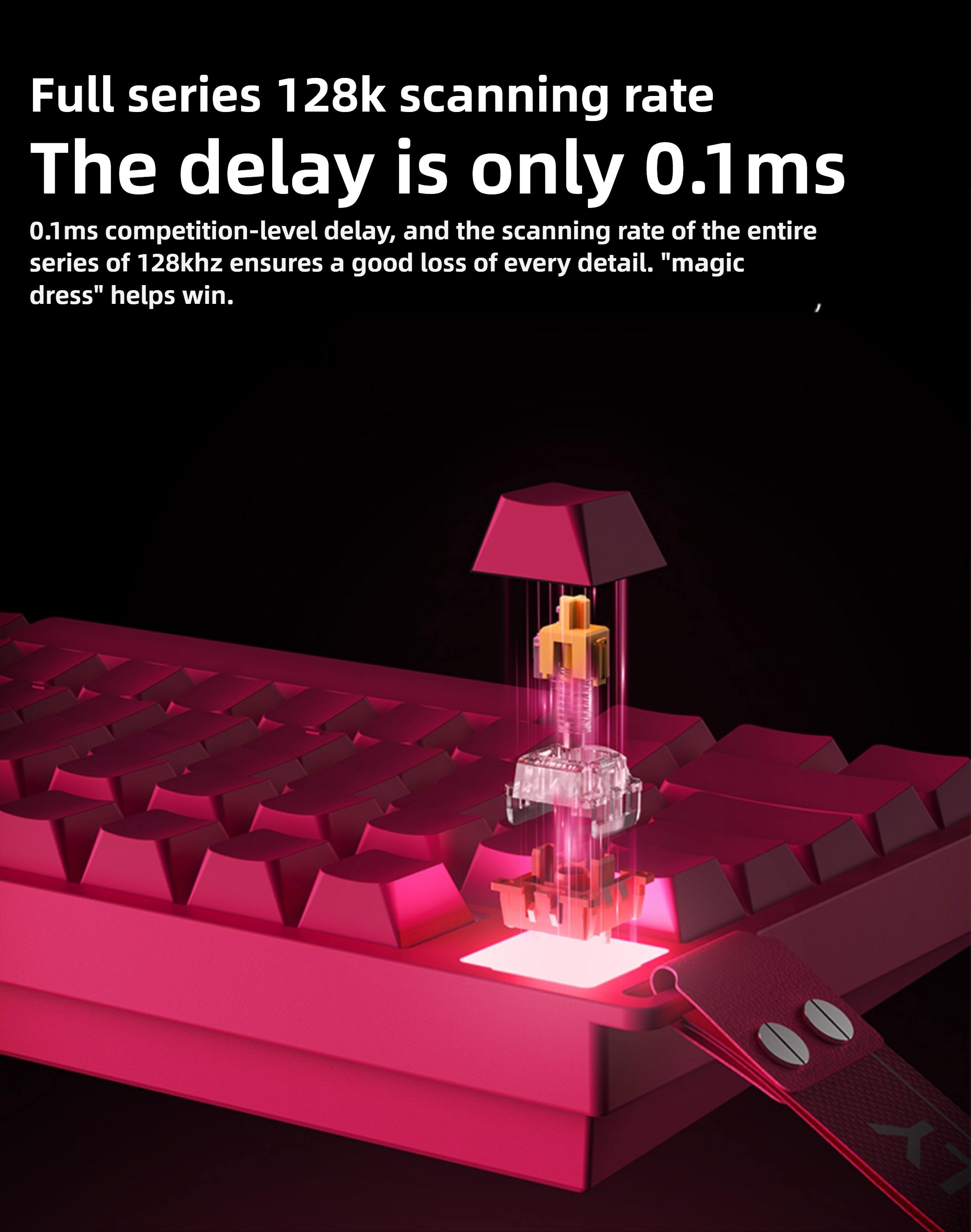 XINMENG Beat75 Max Magnetic Switch Mechanical Keyboard