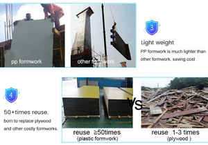 Coffrage de construction réglable en plastique et contreplaqué de haute qualité pour colonnes, 12 mm, pour béton, taille ajustable - Product Image 5