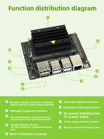 Kit de démarrage IA Jetson Nano B01, carte de développement Orin, carte mère ROS pour projet de calcul embarqué à bord