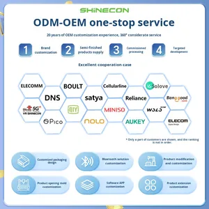 Tùy Chỉnh Ai Thông Minh Dịch 2025 Tai Nghe Mới Chất Lượng Cao Hơn Tai Tai Nghe Thể Thao Không Dây Tai Nghe LED ANC Ipx5 Tuổi thọ pin Dài - Product Image 4