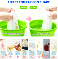 Capsules de lessive OEM 20g 3 en 1 en vrac, capsules de détergent, savon liquide pour le linge, capsules de gel