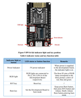 Nova Placa de Desenvolvimento BW16-Kit RTL8720DN Módulo Wi-Fi Dual-band de Baixo Consumo com Interface Tipo-C G102