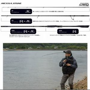 Canne à pêche Nessa Surf Rod 6m, action moyenne rapide, anneaux SIC, pêche en eau salée - Product Image 4