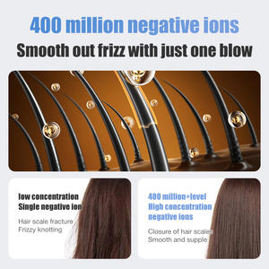مجفف شعر أيوني عالي السرعة مع حماية من الحرارة الزائدة، يعمل بدون أسلاك، إشعاع منخفض، نفث هواء بارد، مجفف شعر محمول - Product Image 4