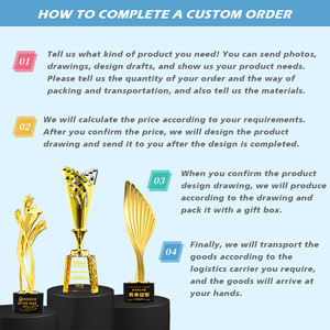 مخصصة إبداعية الراتينج المنافسة الرياضية لكرة القدم كرة السلة الكرة الطائرة تنس الريشة-العابرة موضوع جوائز لافتة - Product Image 6