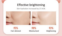 Nouveaux produits tendance 2023 Machine anti-âge anti-rides soins de la peau usage domestique dispositif thermique micro-vibration pour les yeux