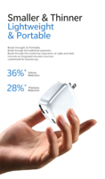 Chargeur GaN rétractable 3 en 1 65W PD PPS Type-C Chargeur rapide Câble USB C pour iPhone Chargeur universel portable