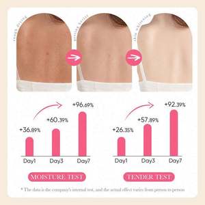 Mejores Mantecas Corporales Batidas Orgánicas Veganas de Marca Privada, Manteca Corporal Batida Blanqueadora Arcoíris - Product Image 6