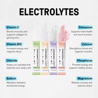Sachets de Poudre Électrolyte pour l'Hydratation et la Récupération, Vitamine C B1 B3 B5 B12, Compléments Sportifs pour Adultes, Zéro Sucre, Usage Quotidien