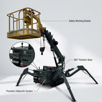 Grue araignée compacte de haute qualité de 2 tonnes avec télécommande hydraulique pour l'entretien des toitures