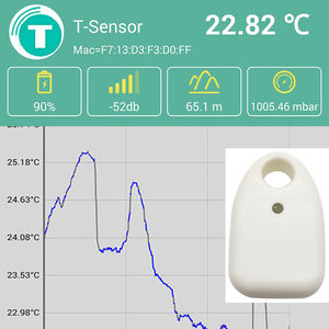 WOONAVIR датчик температуры приложение Ibeacon дешевый датчик температуры Распродажа для датчика температуры - Product Image 2