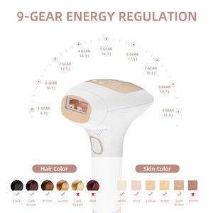 Épilateur électrique IPL avec refroidissement par glace pour le corps, utilisation domestique et hôtelière sans douleur, fonctionnement en anglais, garantie 1 an - Product Image 3