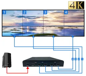 High Quality 4 Channels 4K Video Processor Hdbaset Signal Extender 4*1 2*2 Video Wall Controller