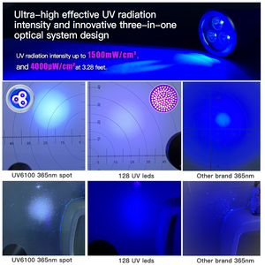 Tank007 365nm UV đèn Pin kiểm soát dịch hại LED UV flash ánh sáng huỳnh quang lạnh phát hiện rò rỉ Blacklight Torch linternas - Product Image 5