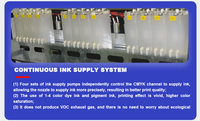 Vente directe d'usine S400 Aper Box Carton Machine d'impression Numérique Single Pass Kraft Sac Papier Uv One Pass Imprimante