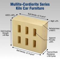 Brique synthétique en cordierite mullite à longue durée de vie, haute stabilité thermique et 43 % d'Al2O3 pour la revêtement des chariots de four