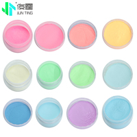 Junting Aluminate Pigment photoluminescent Strontium coloré lueur dans la poudre sombre pour cuir et encre en résine époxy