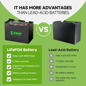 電動リーチトラックおよびスタッカー用のスマートBMSフォークリフトリチウム電池LiFePO4 36V 48V 80V 400Ah 500Ah 600Ah。 - Product Image 3