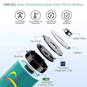 Baterías de Litio GMCELL 14500, Tamaño AA, Celdas de Iones de Litio de 3000mWh, 1.5V, Batería Recargable AA - Product Image 3