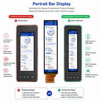 وحدة شاشة LCD من نوع TMK مقاس 3.99 بوصة بدقة 400×960 من نوع IPS مع إضاءة خلفية LED وواجهة RGB/MIPI وأنظمة مدمجة بسطوع 500 شمعة/متر مربع