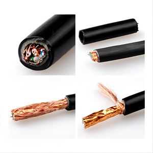 <span class=keywords><strong>สาย</strong></span>แลน CAT5 CAT5E FTP SFTP 24AWG 305ม. 1000ฟุต สำหรับภายนอกอาคาร แบบมีฉนวนป้องกัน  ตัวนำ BC  ปลอกหุ้ม PE กันน้ำ <span class=keywords><strong>สาย</strong></span>อีเธอร์เน็ตสำหรับเครือข่าย - Product Image 2