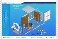 Refroidisseur d'air évaporatif spécial pour grandes usines et hôtels, système de refroidissement industriel à eau avec montage sur conduit 220V