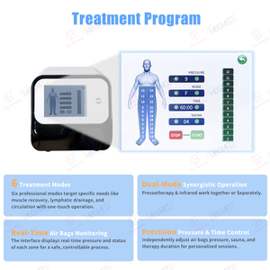 Máquina Profesional de Presoterapia para Drenaje Linfático, 24 Cámaras, Presoterapia de Piernas con Presión de Aire, Traje de Adelgazamiento Corporal - Product Image 2