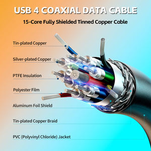 <span class=keywords><strong>Cable</strong></span> USB4 Coaxial Thunderbolt 3 de PVC de Fábrica OEM, 40 Gbps, 4K, Tipo C, 100 W para Carga Rápida, Transferencia de Datos y Video, para Laptop y <span class=keywords><strong>PC</strong></span> - Product Image 4