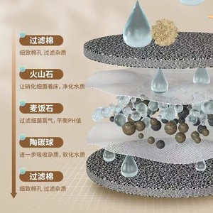 Fontaine à eau automatique en céramique pour chats et chiens avec système de filtration, bol à eau pour animaux de compagnie à circulation automatique, design moderne et arrondi - Product Image 4