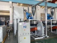 Équipement de broyage de poudre plastique pour rotomoulage, broyeur de granulés LLDPE pour la production de poudre fine