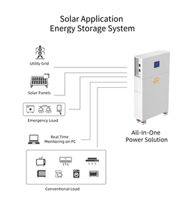 All in One 15Kwh Solar <b>Energy</b> <b>Storage</b> <b>System</b> 51.2V 300Ah Lithium Battery Pack for Home - Product Image 2