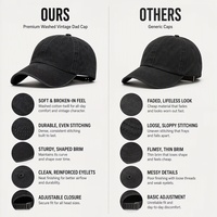 Casquettes Barbas de Haute Qualité, Ensemble de Casquettes de Baseball Sportives avec Logo Brodé 3D, Casquettes Dandi Originales à 5 Panneaux