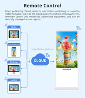 Afficheur numérique interactif multi-touch de 43 pouces sur pied pour centre commercial